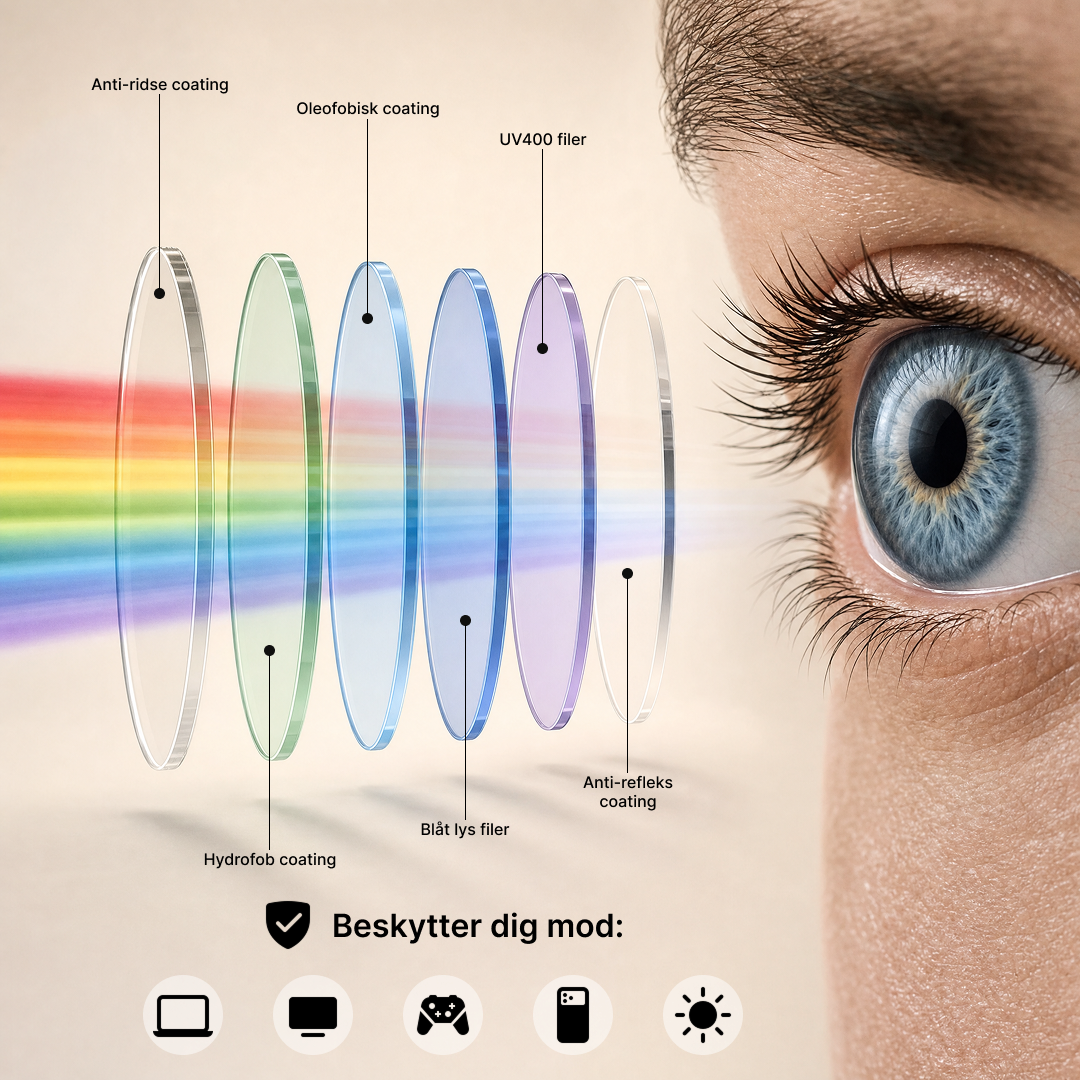 Blue Light Pro