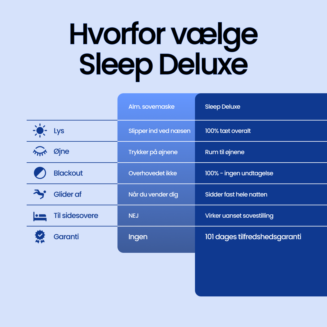 Sleep Deluxe